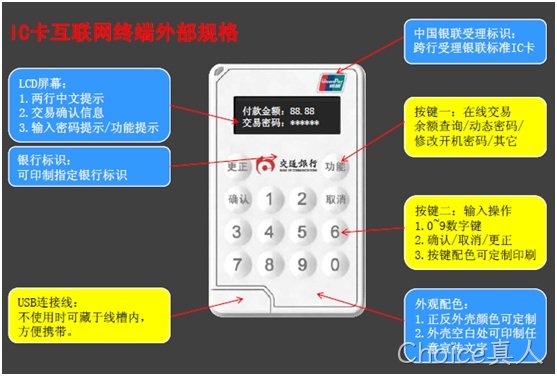 1642924891476412.jpg 解决方案-IC卡互联网终端插图2.jpg